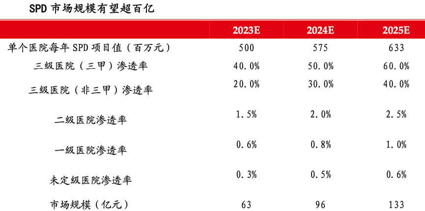 九游会·J9(中国游)官方网站-真人游戏第一品牌